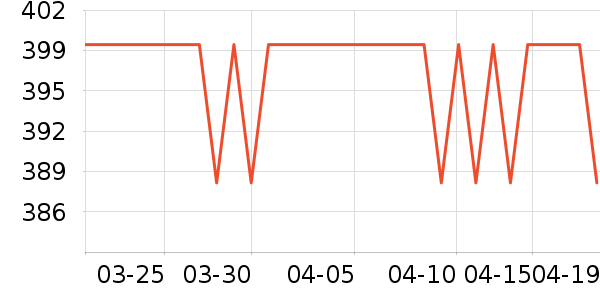 �����˶�Ь��ʷ�۸�