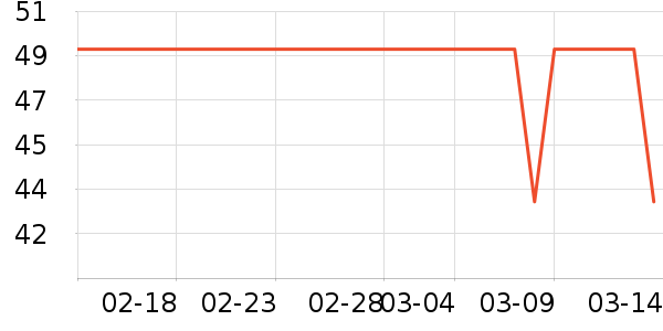 �������˶�ȹ��ʷ�۸�