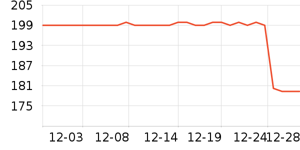 �ղ������¯��ʷ�۸�