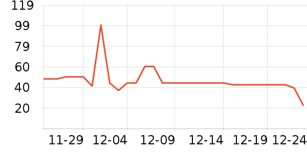 ����ϴ�·���ʷ�۸�