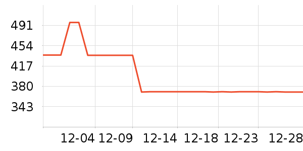 owon��ҵƷ��ʷ�۸�