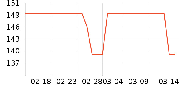 �����˶�������ʷ�۸�