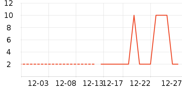 ��ֽ��ʷ�۸�