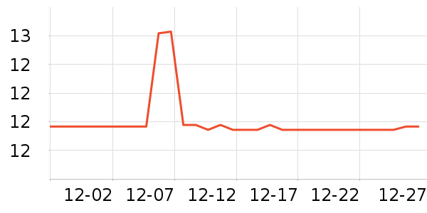 �򿭰����Ůװ��ʷ�۸�