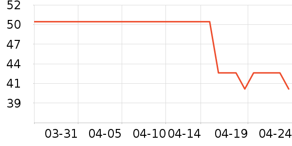 è��Ůʿ�ڿ���ʷ�۸�