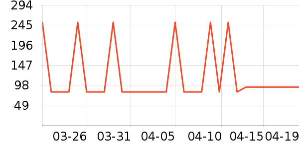 �¿�˹��ˮ��/��ˮƿ��ʷ�۸�