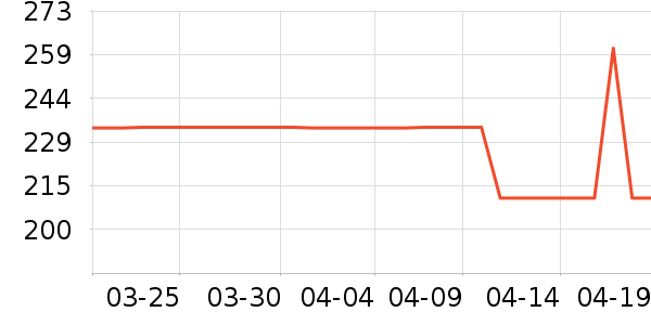 ����ͷ��ʽ������ʷ�۸�