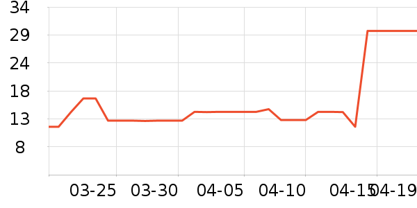 �������ԡ¶��ʷ�۸�