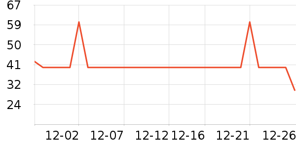 ���Ϲ϶�ͯ�Ҿӷ���ʷ�۸�