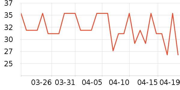 ̫���ҹ���ʳ��ʷ�۸�