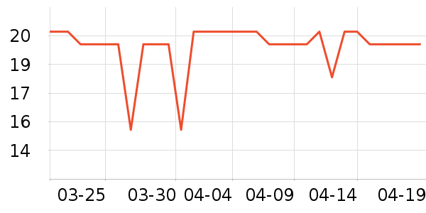 ������ɫ������ʳ��ʷ�۸�