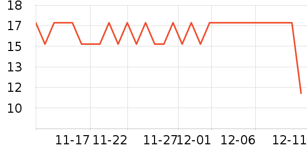 ����԰���/������ʷ�۸�