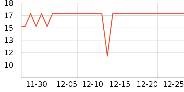 ����԰���/������ʷ�۸�