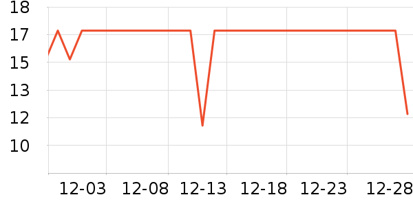 ����԰���/������ʷ�۸�