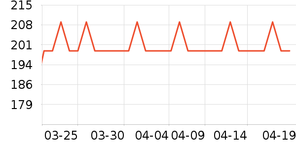 ���ҿ��ȿ���/�̲���ʷ�۸�