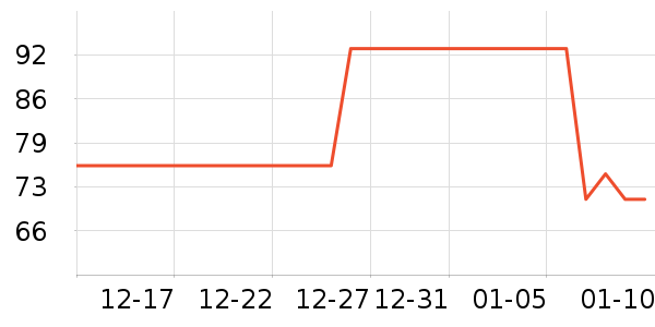 ������๤����ʷ�۸�