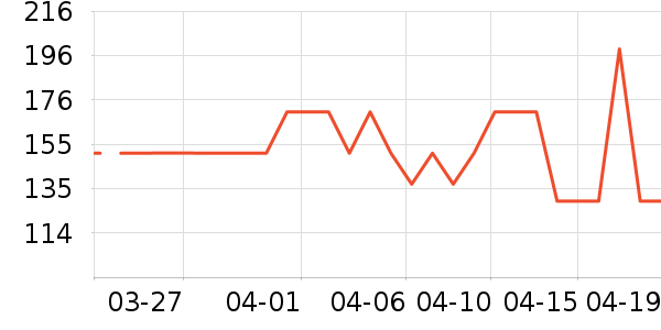 MQD��ͯT����ʷ�۸�