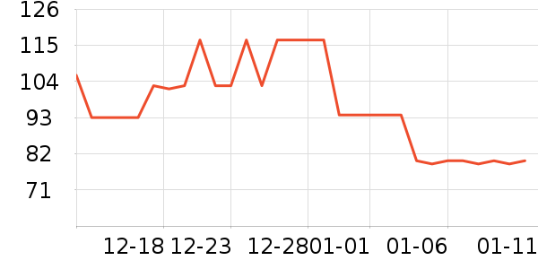 �綯/ң��/����/���������ʷ�۸�