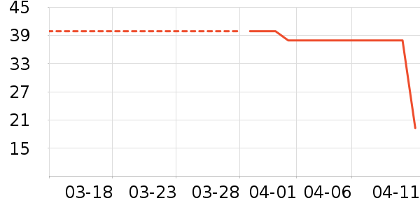 �����ȱ����/��Ʒ��ʷ�۸�