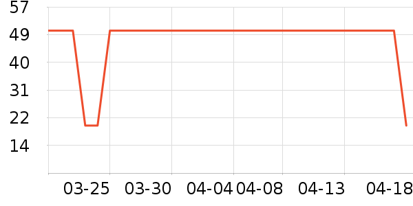 �����ɺ����ʷ�۸�