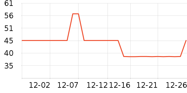 ��˿�������Ҿ���Ʒ��ʷ�۸�