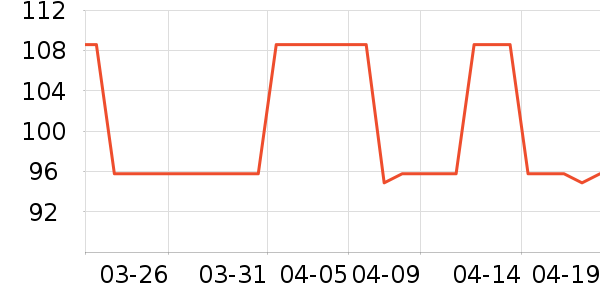 ���ż�/��̨/���ĸ���ʷ�۸�