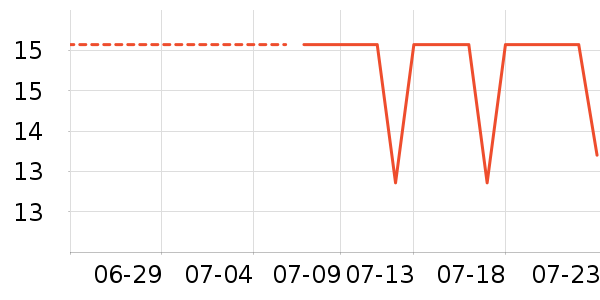 �»����С˵��ʷ�۸�