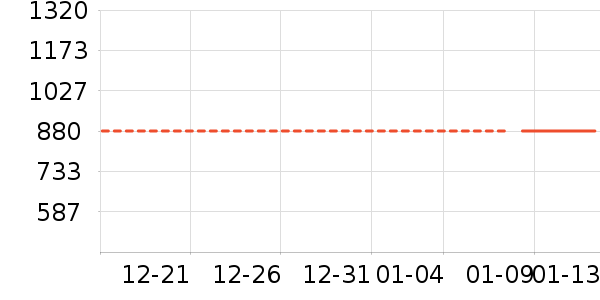 ����������ʷ�۸�