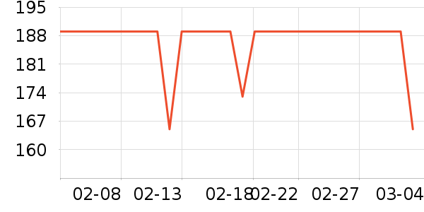 BJHGŮʽ����/������ʷ�۸�