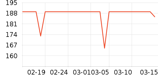 BJHGŮʽ����/������ʷ�۸�
