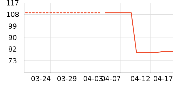 ��ˮ�þ���ʷ�۸�