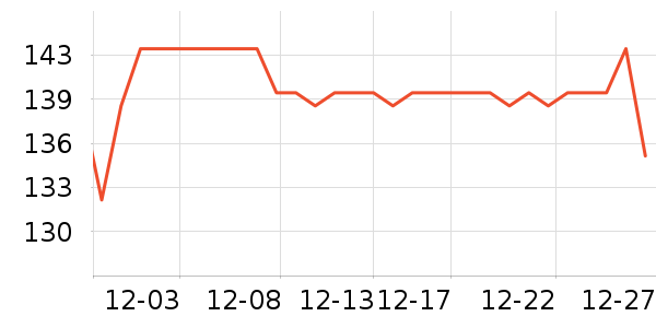 ����˯��/�Ҿӷ���װ��ʷ�۸�