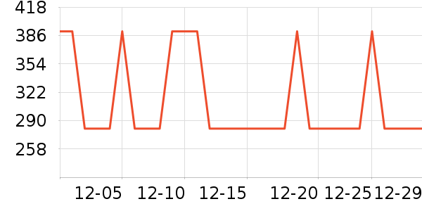 �������������������ʷ�۸�