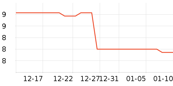 ���������ʷ�۸�