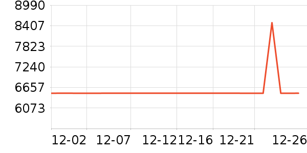 �����ӱ�����ʷ�۸�