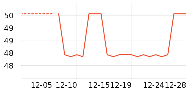 ��ͯ��װ��ʷ�۸�