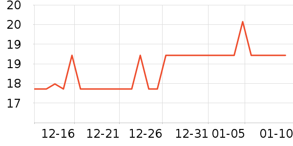 ����֮о������������ʷ�۸�