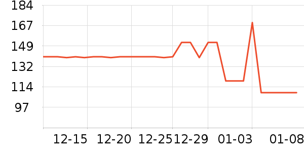 ��̤��ͯT����ʷ�۸�