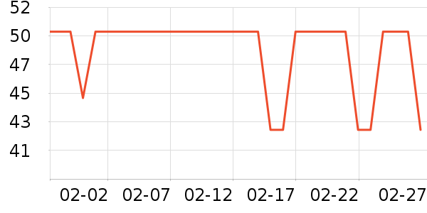 ����ţ��/��Ʒ��ʷ�۸�