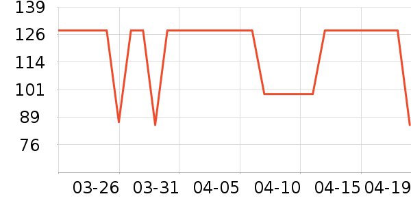 ���ݷ�Ůʿ�ڿ���ʷ�۸�