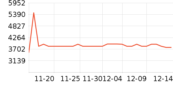 ��˼����������ʷ�۸�