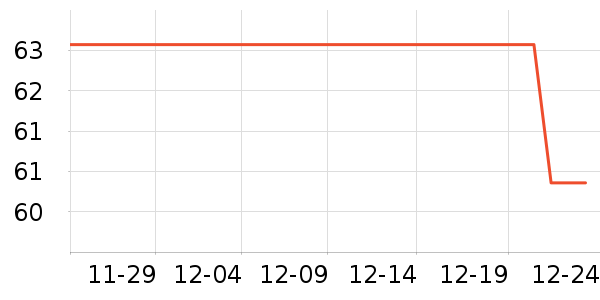 ����ʳ������ʷ�۸�