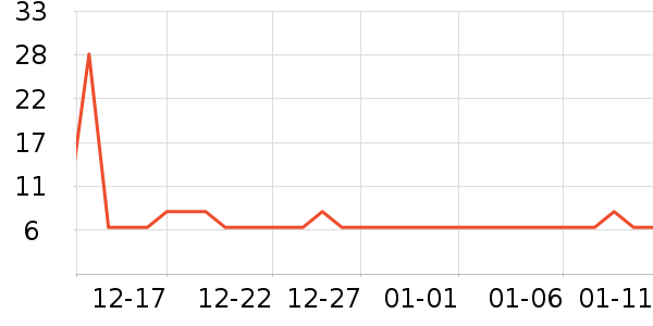 ���ӹ����ֽ��ʷ�۸�