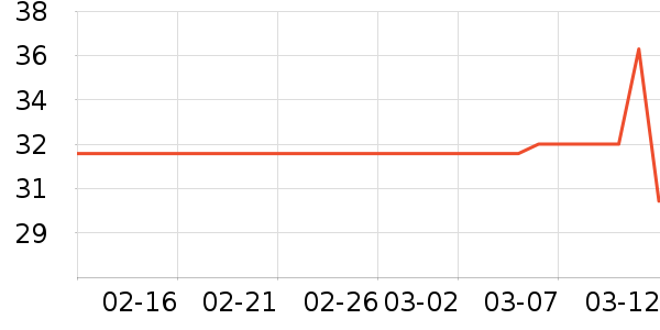 ��������ñ��/Χ��/����/����/����/������ʷ�۸�