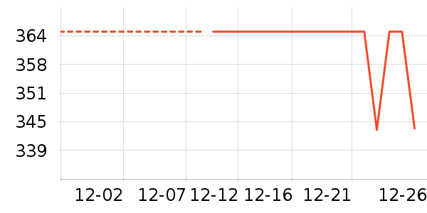 �Ϳ��˶�Ь��ʷ�۸�