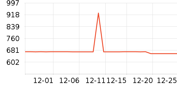 ���������˶�������ʷ�۸�