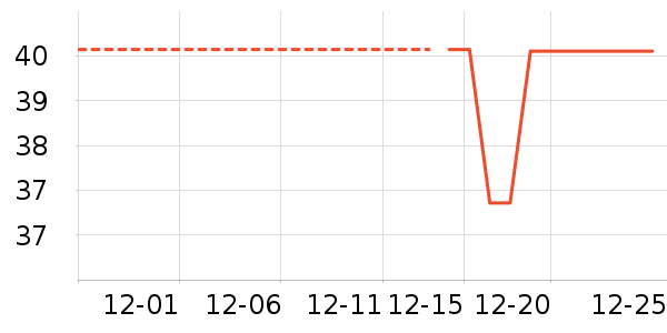 �ֻ������/��������ʷ�۸�