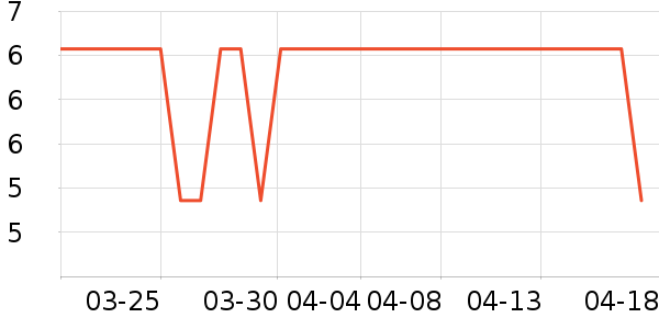 �����ֻ���������ʷ�۸�