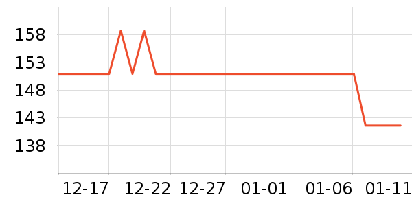 С����������������ʷ�۸�