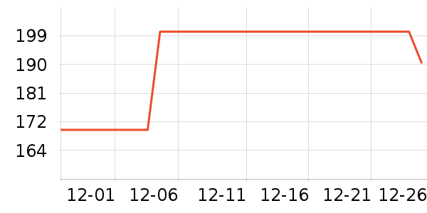 ���ĵ�������ʷ�۸�